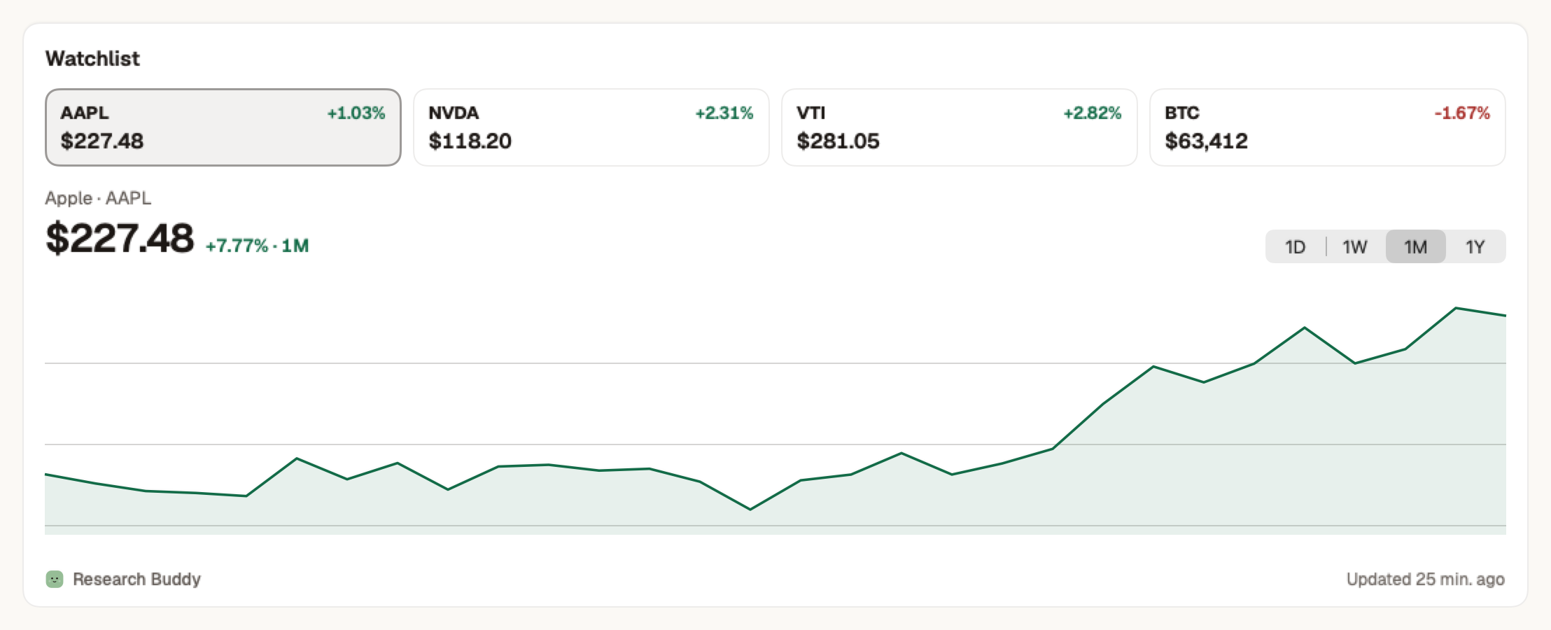 The Ticker widget
